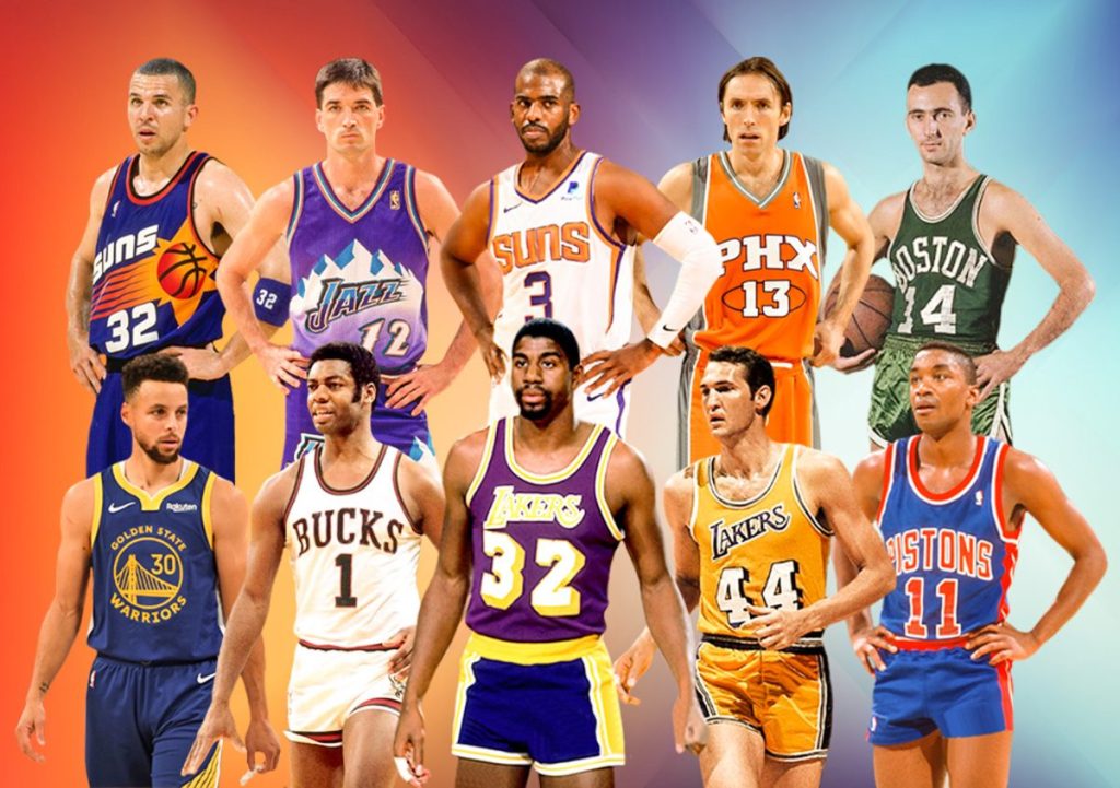 Top 20 Point Guards in NBA History: Legends Revealed